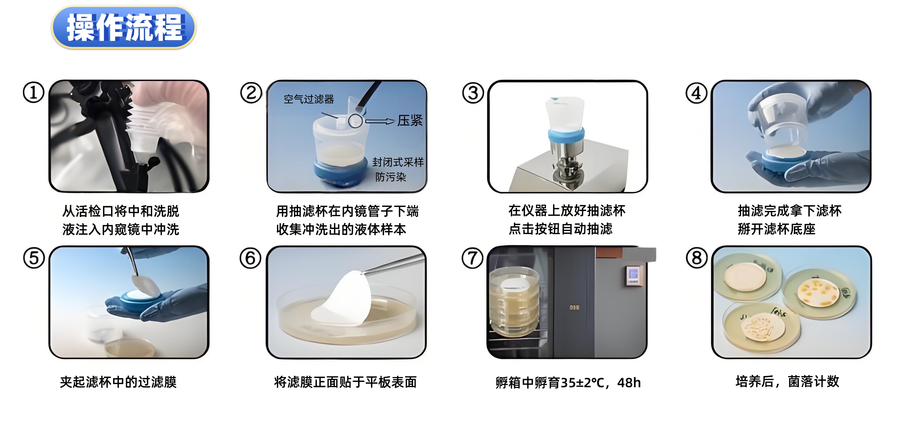 全自动抽滤机